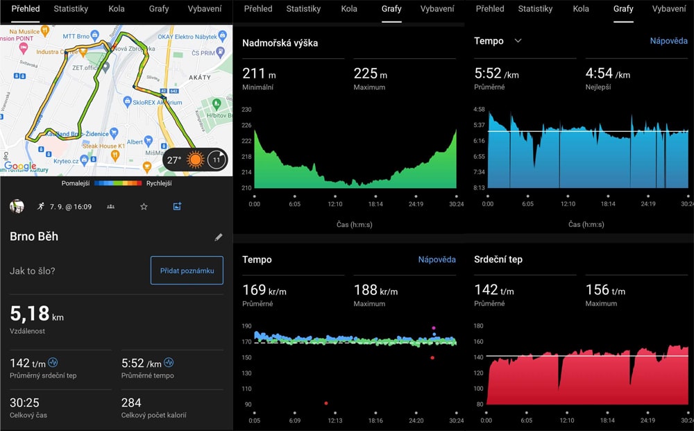 grafy v aplikaci Garmin Connect